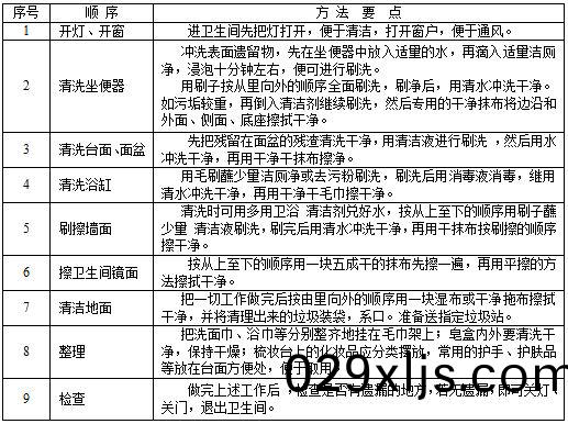 衞(wei)生(sheng)間(jian)清(qing)潔(jie).JPG